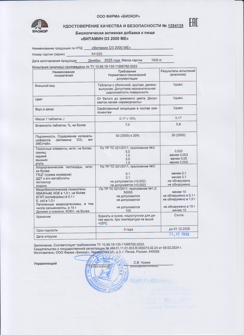 Паспорт №122025